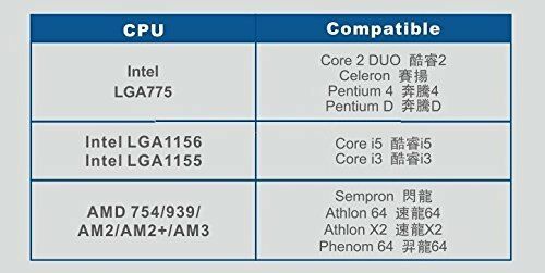 VENTOLA DISSIPATORE CPU SUPER SILENT Socket 745 939 940AMD AM2+ INTEL SOCKET - immagine 2