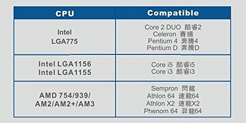 VENTOLA DISSIPATORE CPU SUPER SILENT Socket 745 939 940AMD AM2+ INTEL SOCKET - immagine 2