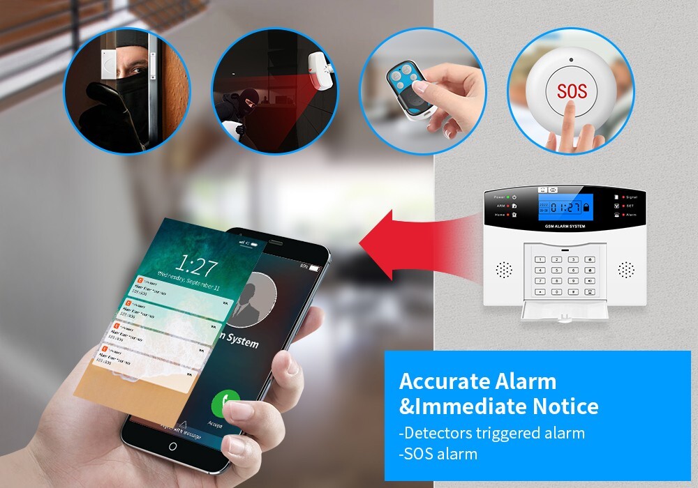 Sistema di Allarme Casa Senza Fili, WiFi + GSM, antifurto casa TUYA Smart Home - immagine 7