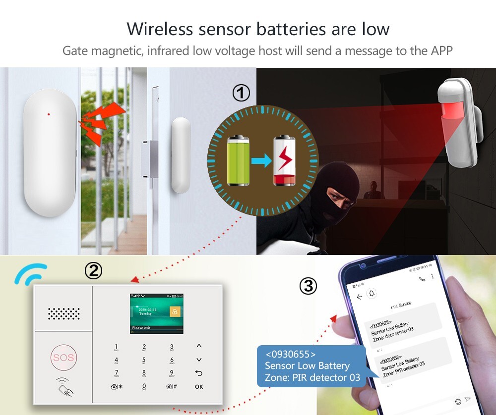 Sistema di Allarme Casa Senza Fili, WiFi + GSM, antifurto casa TUYA Smart Home - immagine 5