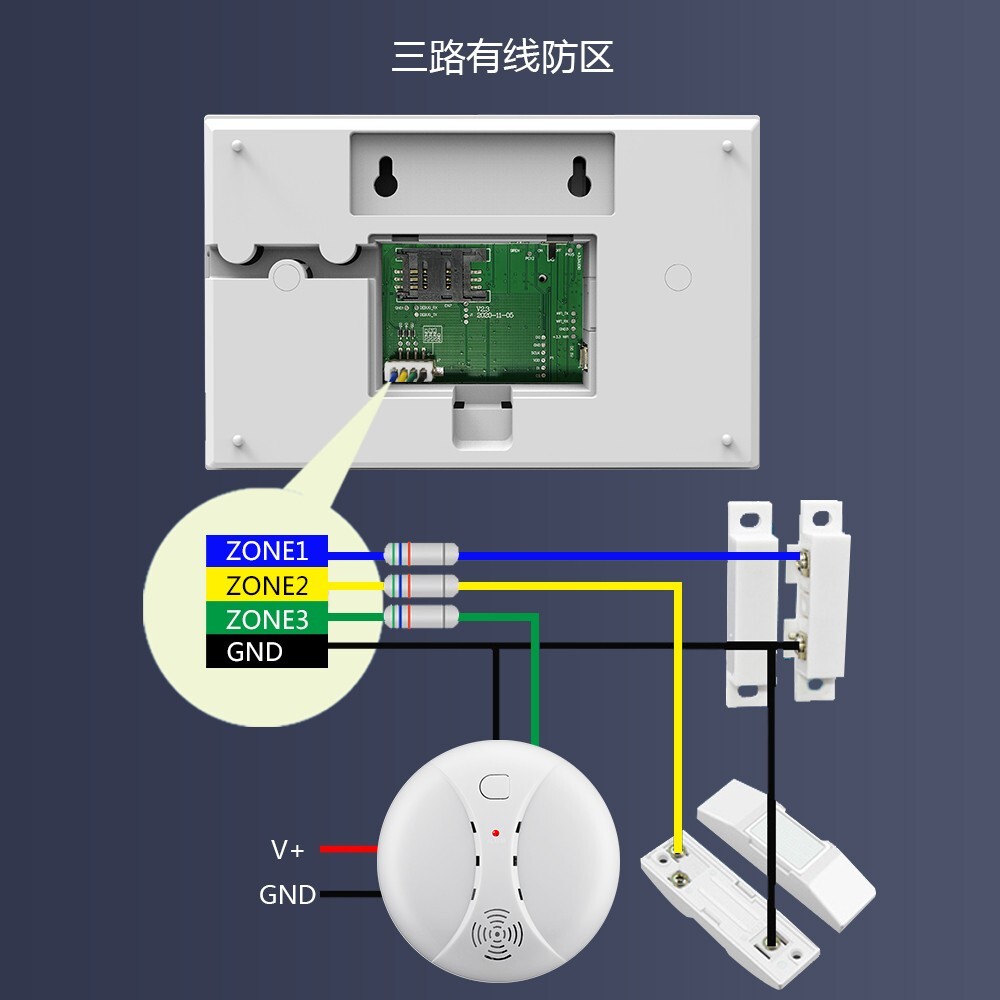 Sistema di Allarme Casa Senza Fili, WiFi + GSM, antifurto casa TUYA Smart Home - immagine 16