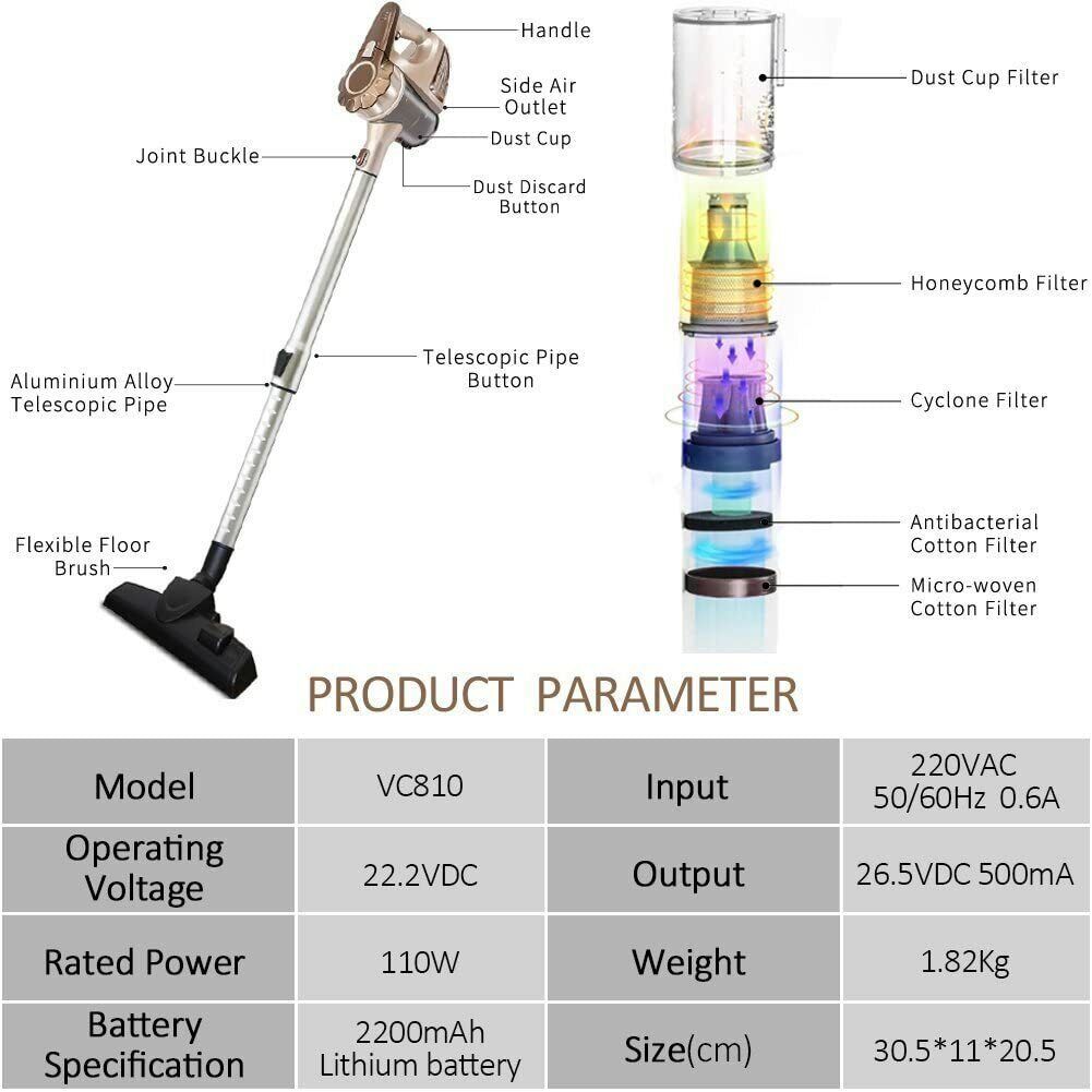 TINTON LIFE 2in1 scopa elettrica 220V ricaricabile aspirapolvere Vacuum Cleaner - immagine 6
