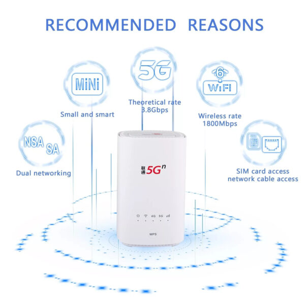 Unlocked 5G CPE VN007 + 4G/5G Wifi Router 2.3Gbps with Sim Card Slot Router - immagine 8