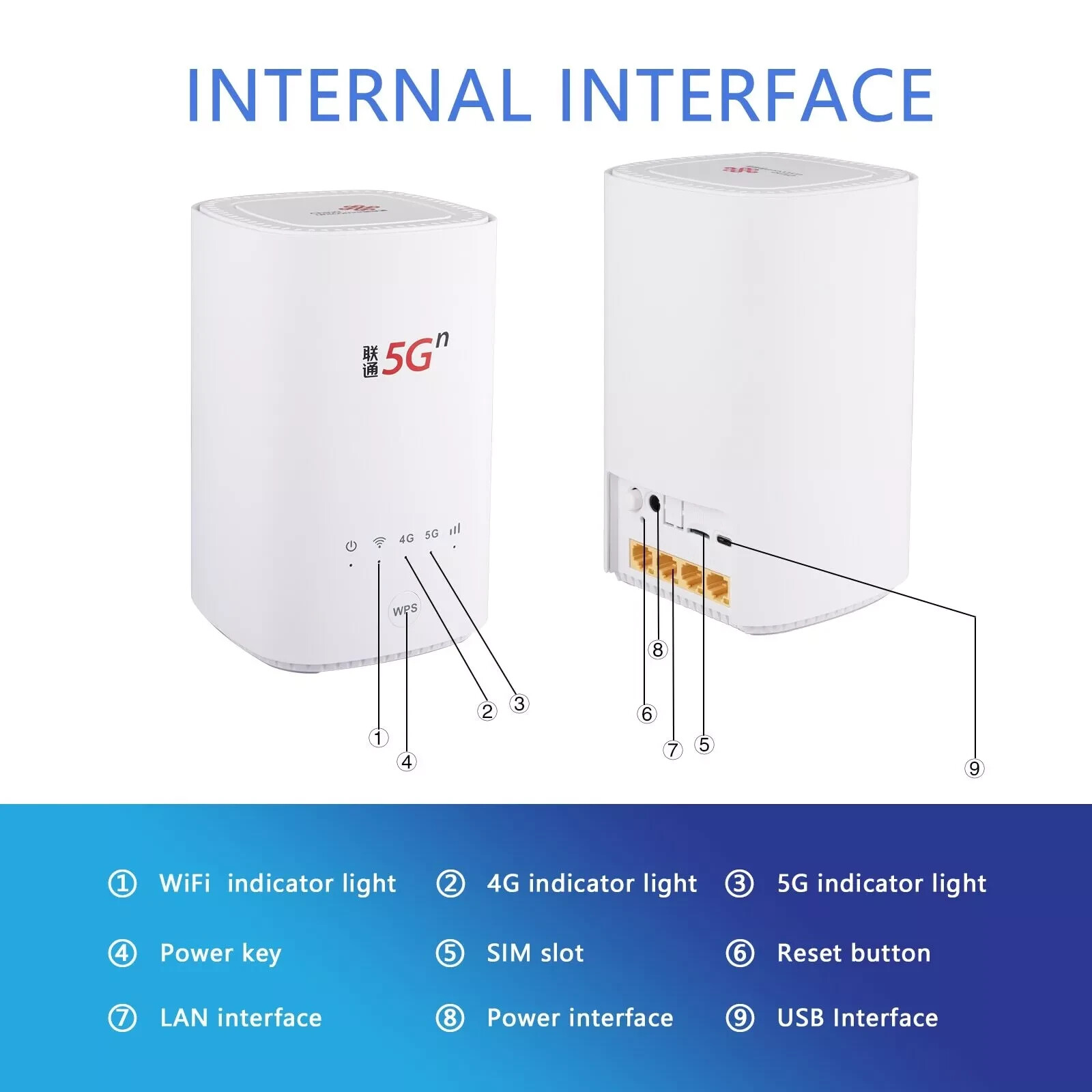 Unlocked 5G CPE VN007 + 4G/5G Wifi Modem Router 2.3Gbps with Sim Card Slot - immagine 3