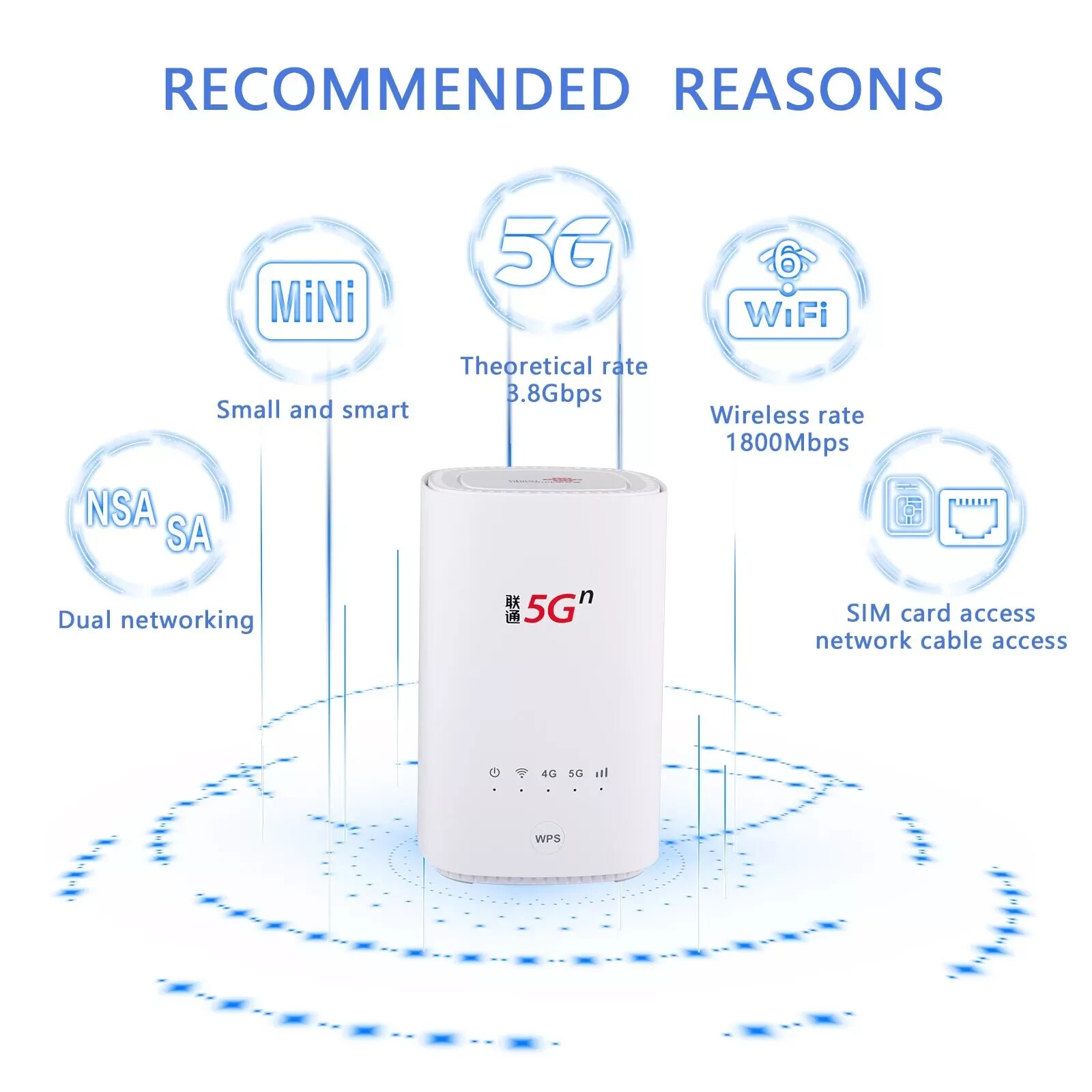 Unlocked 5G CPE VN007 + 4G/5G Wifi Modem Router 2.3Gbps with Sim Card Slot - immagine 8